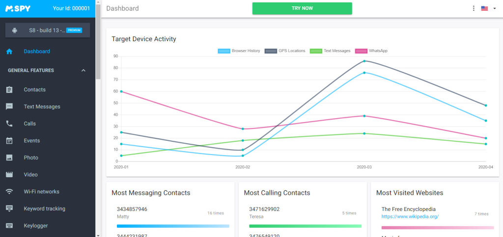 mSpy Dashboard